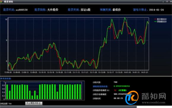 pc预测图加拿大28㊙️ @🐿🌪探索加拿大28预测技术：PC版详细分析