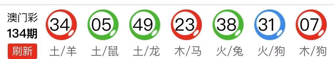 2023澳门六今晚开奖结果，梦想与现实的交织✅✅✅2023澳门六今晚开奖结果出来86期新澳资料