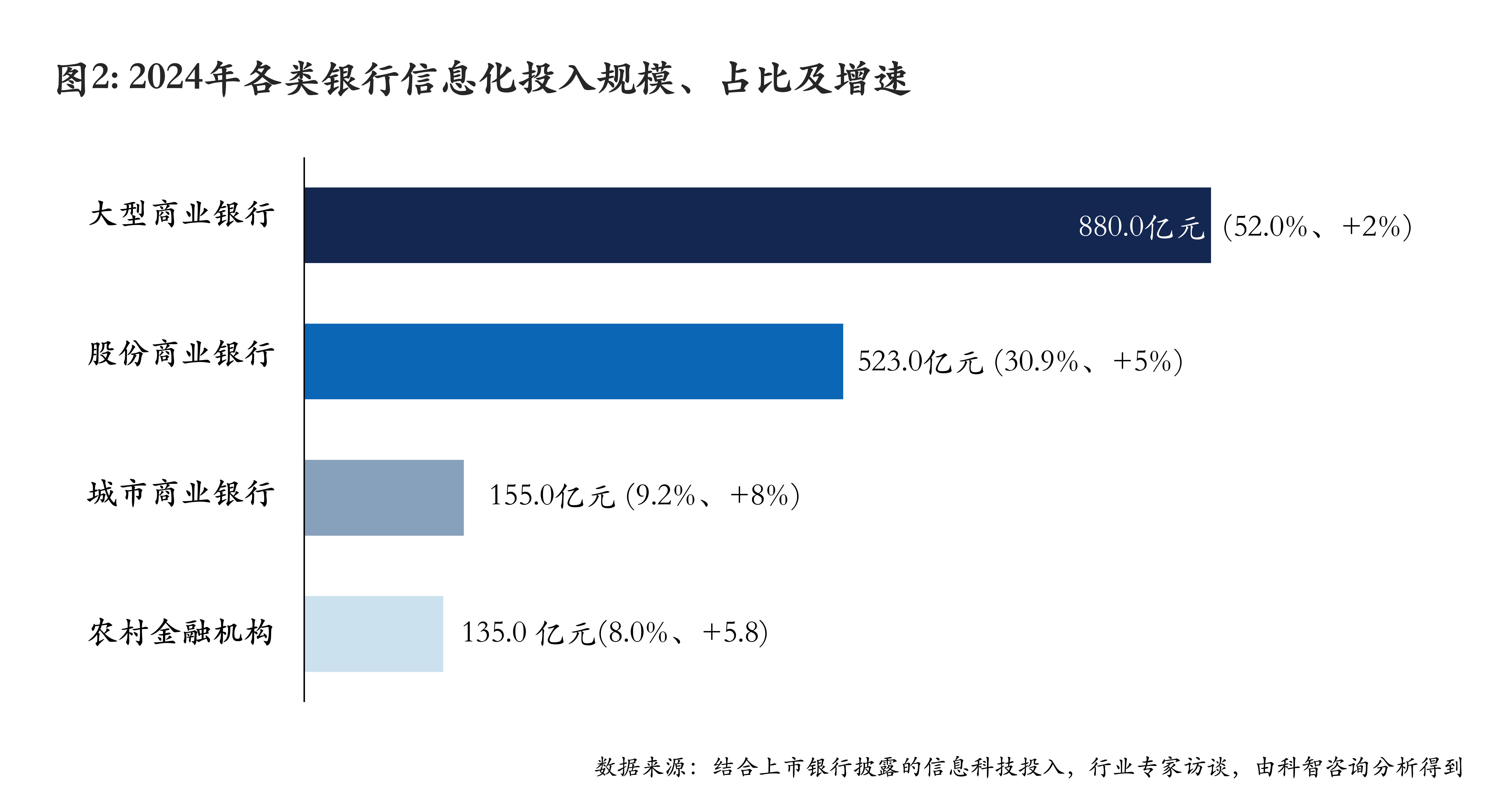 2025年澳门管家婆资料，未来博彩业的数字化与智能化转型✅✅✅