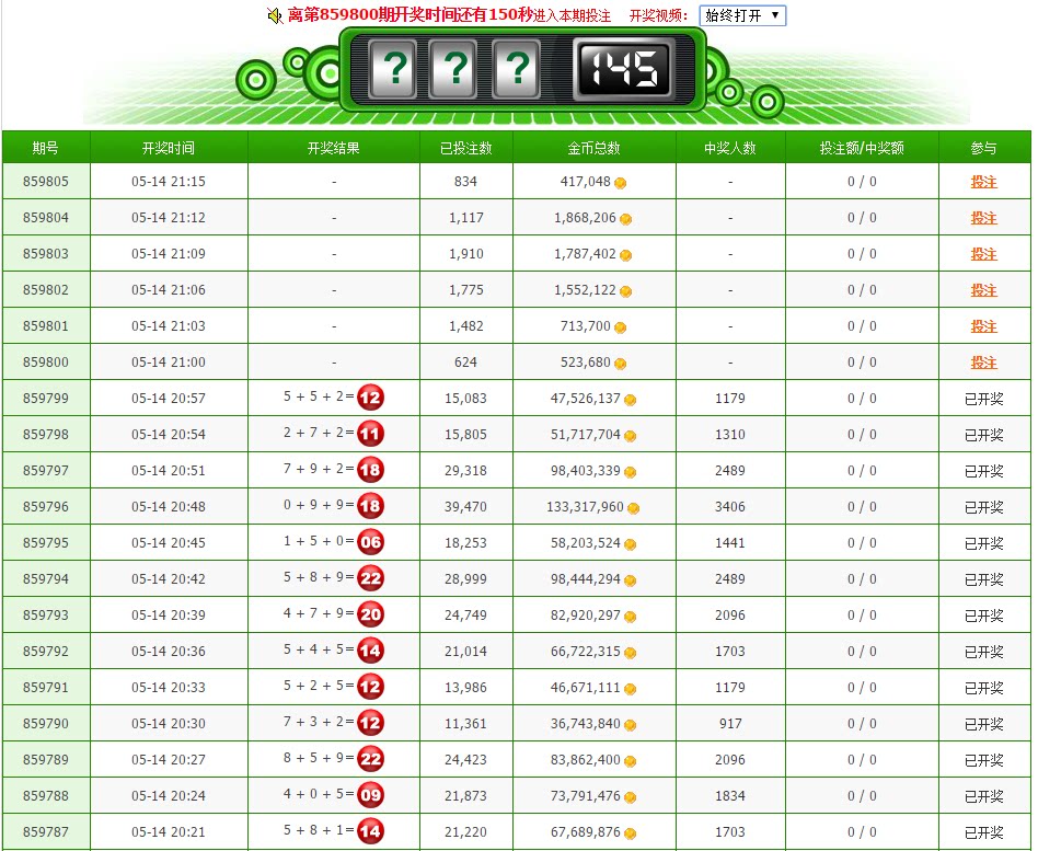 揭秘PC飞飞加拿大28，理性看待彩票预测与娱乐的边界✅✅✅