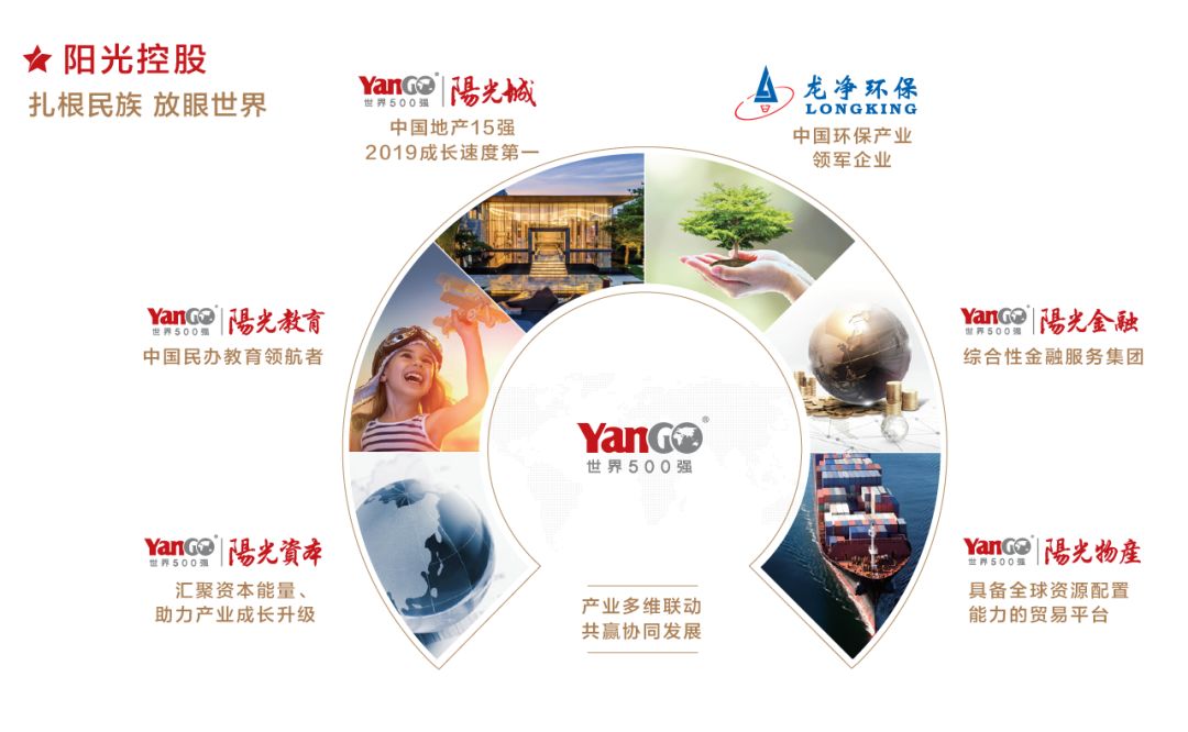 太阳集团tyc539（中国）有限公司，创新驱动的多元化发展之路✅✅✅太阳集团1383