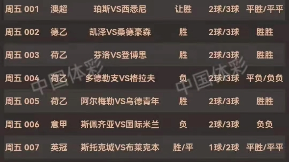 探索华体足球波经网，解锁足球数据与预测的神秘宝库 🏟️✅✅✅中国华体足球网