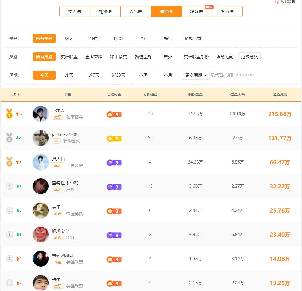 银河贵宾汇,尊享星际之旅的温馨启航 🚀✅✅✅ 银河贵宾汇,尊享星际之旅的温馨启航 🚀✅✅✅